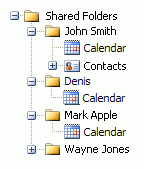 Outlook Calendar sharing folders structure
